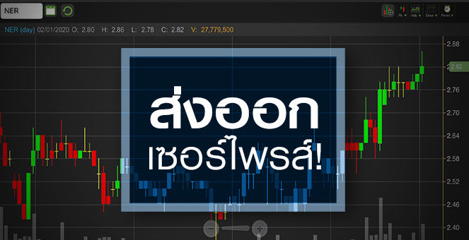 รูป NER มีประเด็นบวกอะไรบ้าง และจะดันหุ้นได้ยาวนานแค่ไหน?