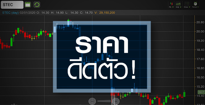 รูป STEC ได้เปรียบกว่ายังไง หากงบประมาณปี 63 ผ่าน?