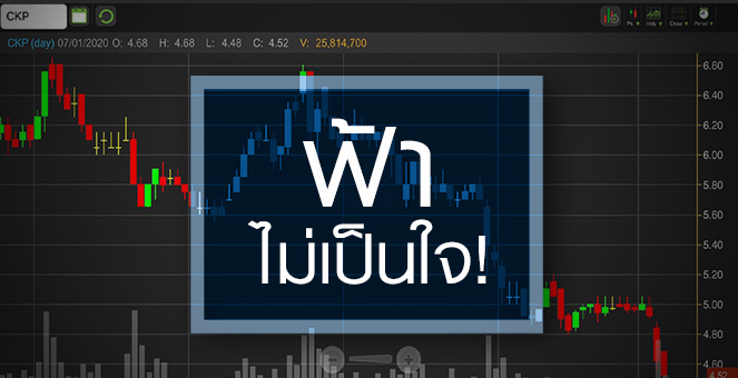 รูป CKP เอายังไงดี...พื้นฐานแน่น แต่ฟ้าฝนไม่เป็นใจ!