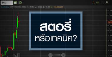BAM ทำไมวอลุ่มหนา ราคาสวิง...สตอรี่ดีหรือแค่เทคนิคหนุน?