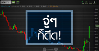 BEAUTY พุ่งกระฉูด จับตาเทิร์นอะราวด์จริงไหม?