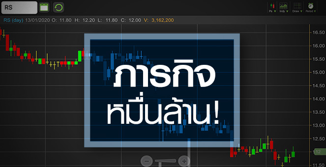 รูป RS ธุรกิจเข้าสู่ปีทอง จับตารายได้หมื่นลบ.ใน 3 ปี เป็นไปได้ไหม?