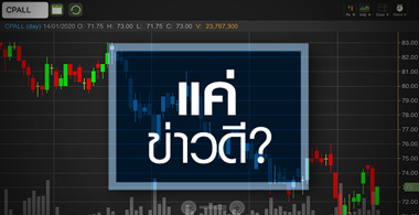 CPALL เด้งรับ"ชิมช้อปใช้ เฟส4" แต่ทำไมหุ้นยังห่างไกลเป้าหมาย?