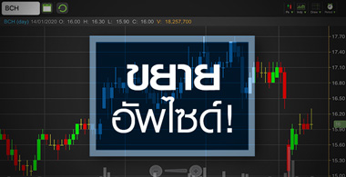BCH ข่าวดีมา..แต่ราคาไม่ค่อยขยับ อะไรกดดันอยู่!