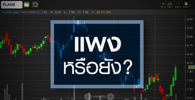 PLANB ปลดล็อคดีล MACO ราคานี้ยังติดรถไปได้ไหม?