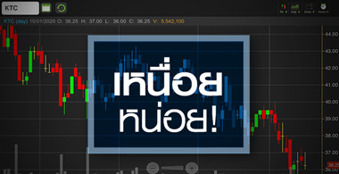 KTC กำไรปี 62 นิวไฮ แต่ทำไมหุ้นลง?