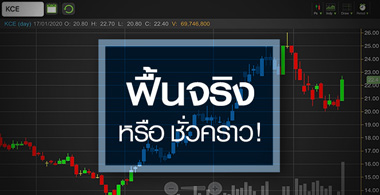 KCE เด้งรอบนี้อย่าเพิ่งมองไกล..พื้นฐานยังห่างจากจุดพีค!