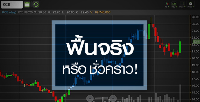 รูป KCE เด้งรอบนี้อย่าเพิ่งมองไกล..พื้นฐานยังห่างจากจุดพีค!