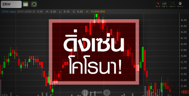 รูป ERW ดิ่งแรงเซ่น"ไวรัสโคโรนา" ราคานี้ต่ำสุดหรือยัง?