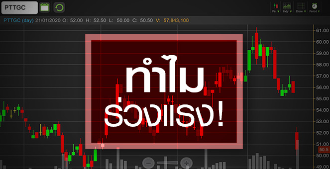รูป PTTGC ร่วงหนักขนาดนี้ น่าซื้อเก็บหรือยัง?