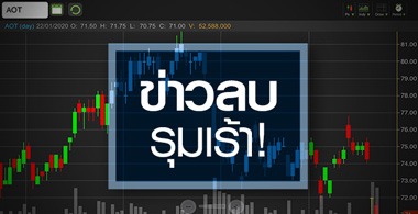 AOT สารพัดข่าวร้ายรุมเร้า จับตาใกล้ถึงจุดพลิกตัวหรือยัง!