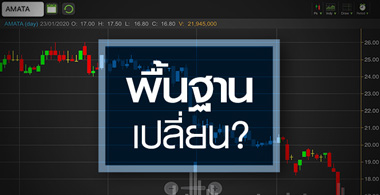 AMATA ปัจจัยกดดันรุมเร้า แต่อันไหนกระทบจริงบ้าง ?