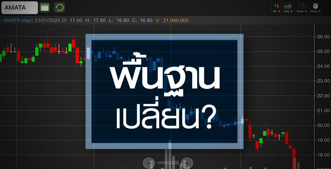 รูป AMATA ปัจจัยกดดันรุมเร้า แต่อันไหนกระทบจริงบ้าง ?