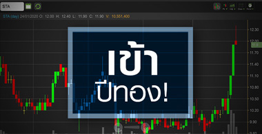 STA เข้าปีทอง...แต่จะอยู่ได้ยาวแค่ไหน ?