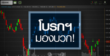 KBANK ยังน่า"ซื้อ"ไหม ในมุมมองนักวิเคราะห์