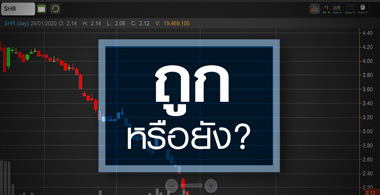 SHR ทำนิวโลว์ต่อเนื่อง...นาทีนี้มีสตอรี่อะไรให้ลุ้น?
