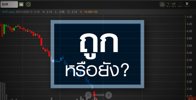รูป SHR ทำนิวโลว์ต่อเนื่อง...นาทีนี้มีสตอรี่อะไรให้ลุ้น?