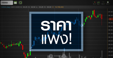 HANA ดิ่งแรงตามภาวะตลาด...หรือเพราะแพงเกินไป?