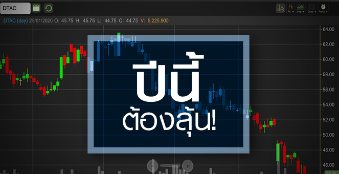 รูป DTAC ส่องกลยุทธ์เอาตัวรอด..ในวันที่แข่งขันสูง-ต้นทุนพุ่ง!