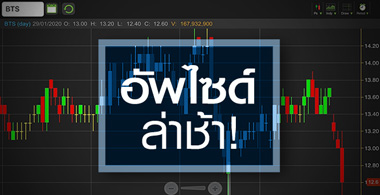 BTS ราคาหุ้นเริ่มตัน..ต้องรอสตอรี่ใหม่ถ่างอัพไซด์!