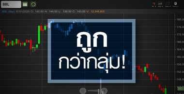 BBL พลิกกลับมาบวก แค่รีบาวน์ หรือมีข่าวดีหนุน?