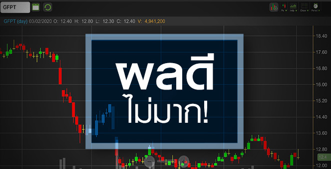 รูป GFPT เด้งสวนตลาด...หวัดนกระบาดส่งผลดีแค่ไหน?