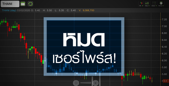 รูป THANI ข่าวร้ายรุมเร้า..."ถือ"ต่อ หรือพอแค่นี้?