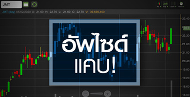 JMT สตอรี่ล้น...แต่ต้องวัดใจเมื่ออัพไซด์จำกัด!