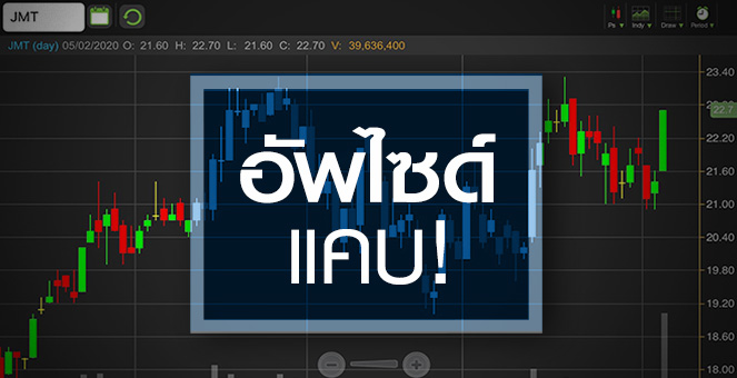 รูป JMT สตอรี่ล้น...แต่ต้องวัดใจเมื่ออัพไซด์จำกัด!
