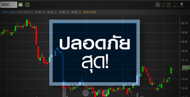 STEC ราคามาแล้ว..แต่คำวินิจฉัยศาลยังต้องลุ้น!
