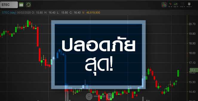 รูป STEC ราคามาแล้ว..แต่คำวินิจฉัยศาลยังต้องลุ้น!