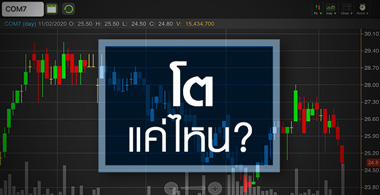 COM7 ราคาดิ่งรอบนี้นานแค่ไหน...กำไรโตชะลอจริงหรือ?