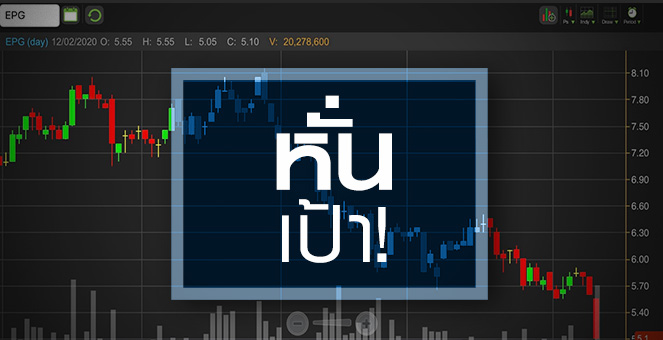 รูป EPG นิวโลว์รอบ 9 เดือน ผลงานไม่กระเตื้อง ยานยนต์ทรุด!