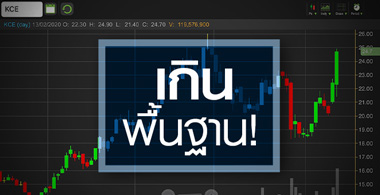 KCE มาไกลเกินพื้นฐาน จับตาโบรกฯจ่ออัพเป้าหมายใหม่!