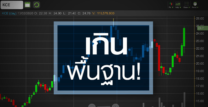 รูป KCE มาไกลเกินพื้นฐาน จับตาโบรกฯจ่ออัพเป้าหมายใหม่!