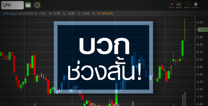รูป LPN เด้งแรงรับปันผลแจ่ม..แต่เป็นจังหวะ"ซื้อ" หรือ "ขาย"
