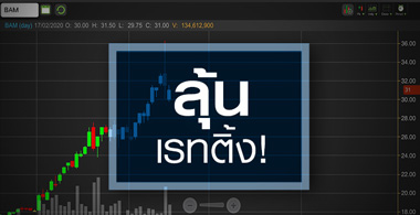 BAM ข่าวร้ายทุบหุ้นร่วงหนัก จับตากระทบพื้นฐานแค่ไหน?
