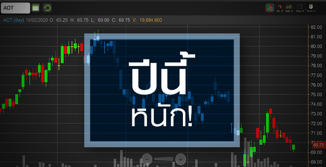 รูป AOT จับจังหวะสะสมหุ้น...รอฟื้นอีกทีปี 64!