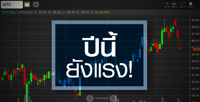 รูป MTC แนวโน้มกำไรยังแรง...แต่ต้องจับตายืนหยัดได้นานแค่ไหน!
