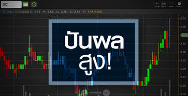 SC เด้งสวนตลาด...ปันผลสูงคุ้มกับความเสี่ยงหรือไม่?