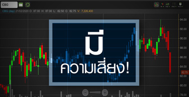 CBG รายได้จากจีนสะดุด...แต่ควรกังวลหรือไม่?