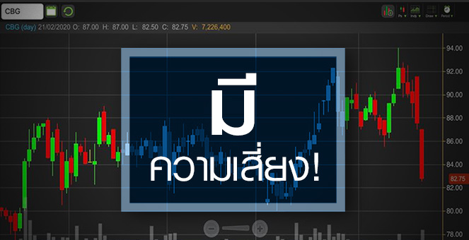 รูป CBG รายได้จากจีนสะดุด...แต่ควรกังวลหรือไม่?