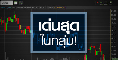 CPALL สารพัดปัจจัยลบกดดัน..แต่ทำไมถึงเป็นจังหวะซื้อ!