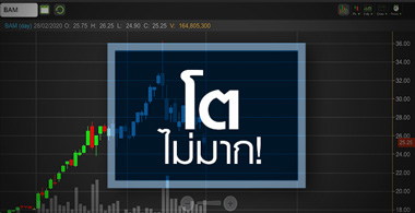 BAM กำไรพิเศษไม่มาตามนัด....แต่ยังมีลุ้นบันทึกปีอื่น!