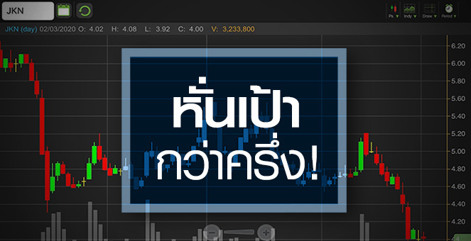 รูป JKN ปรับแผนพลิกวิกฤติ...หลังกูรูรุมหั่นเป้าลง 50%