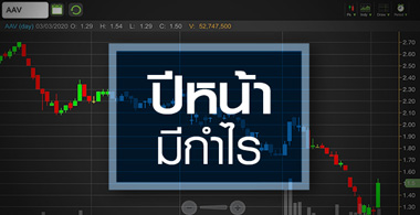 AAV เด้งแรง...ราคาหุ้นถูกจนน่าลงทุนจริงไหม?