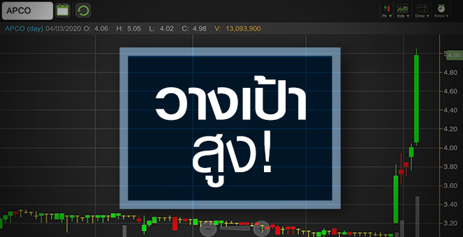 รูป APCO พุ่งทำนิวไฮรอบปีครึ่ง...จับตาราคาไปไกลแค่ไหน?