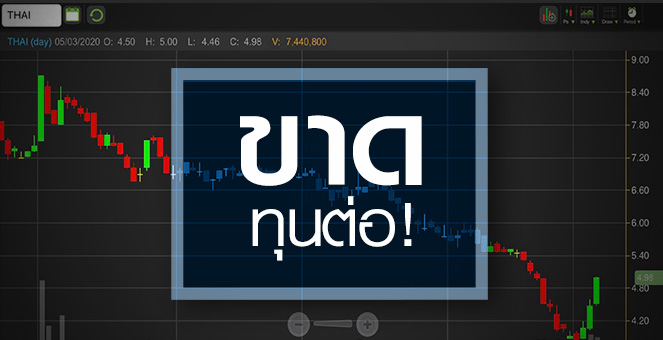 รูป THAI ปีนี้ส่อแววทรุดหนัก...หวั่นหนีไม่พ้นเพิ่มทุน!
