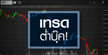TOP ทำนิวโลว์รอบ 10 ปี...ราคาต่ำบุ๊คยังถูกเททิ้ง!