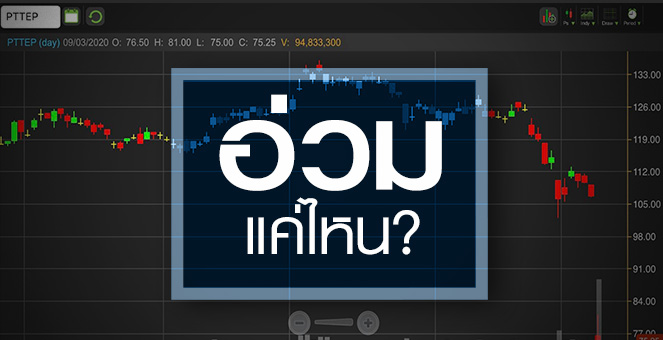 รูป PTTEP ดิ่งเฉียดติดฟลอร์...รอแรงขายสะเด็ดน้ำ!